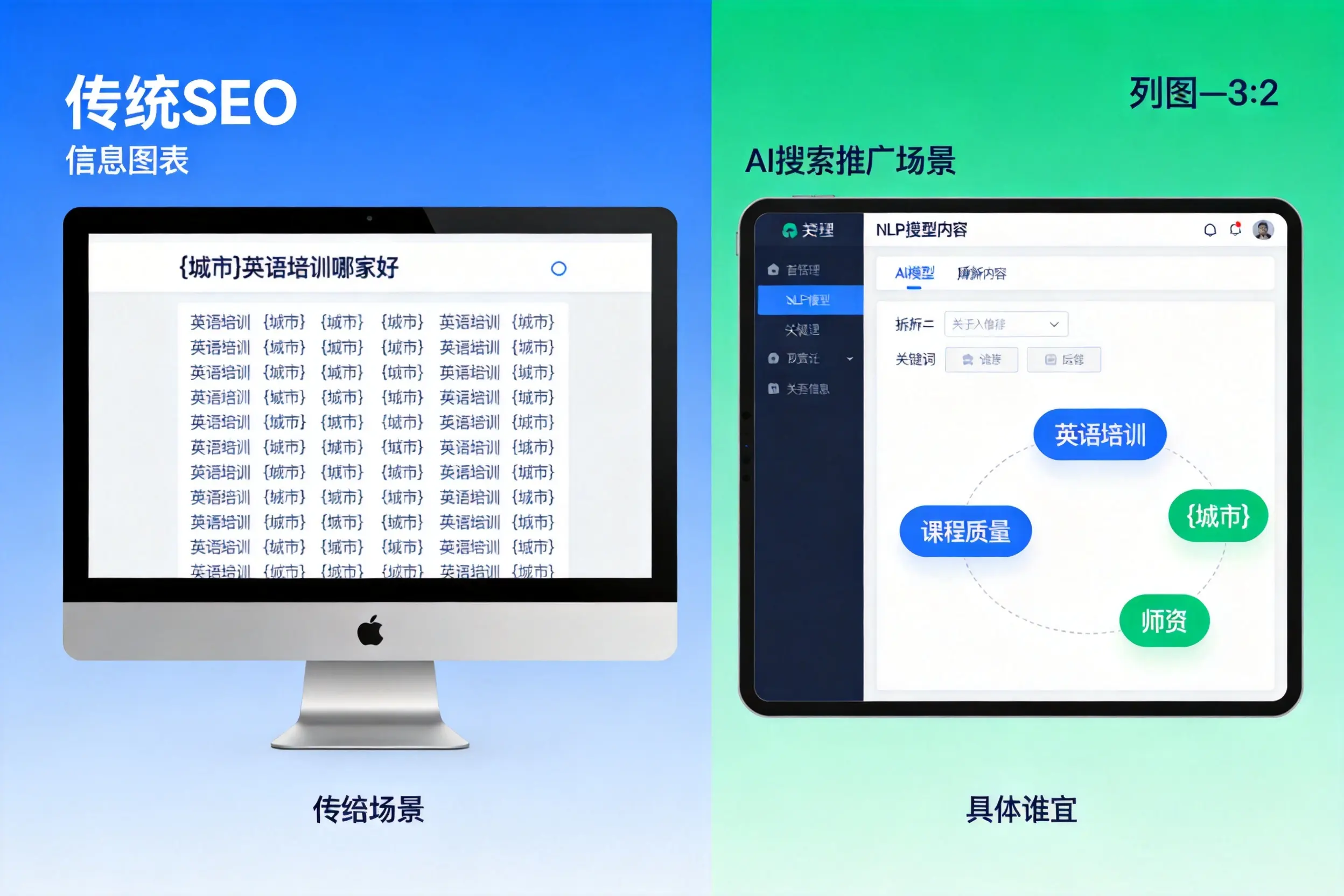 AI搜索推广和传统SEO有何区别?石河子企业选型指南