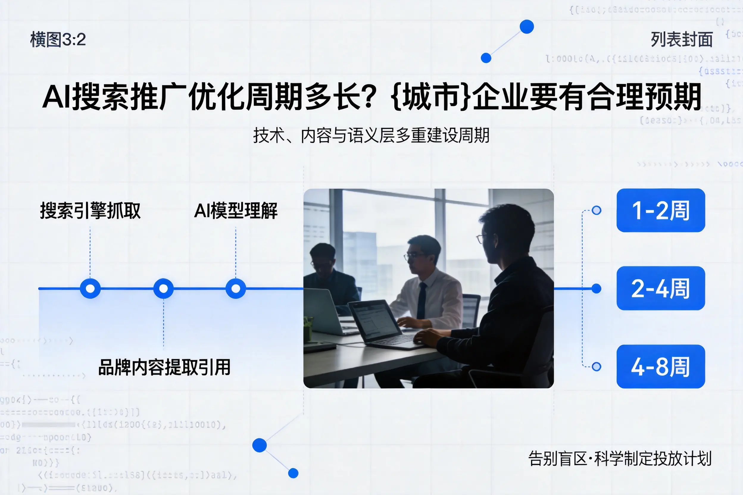 AI搜索推广优化周期多长？石河子企业要有合理预期