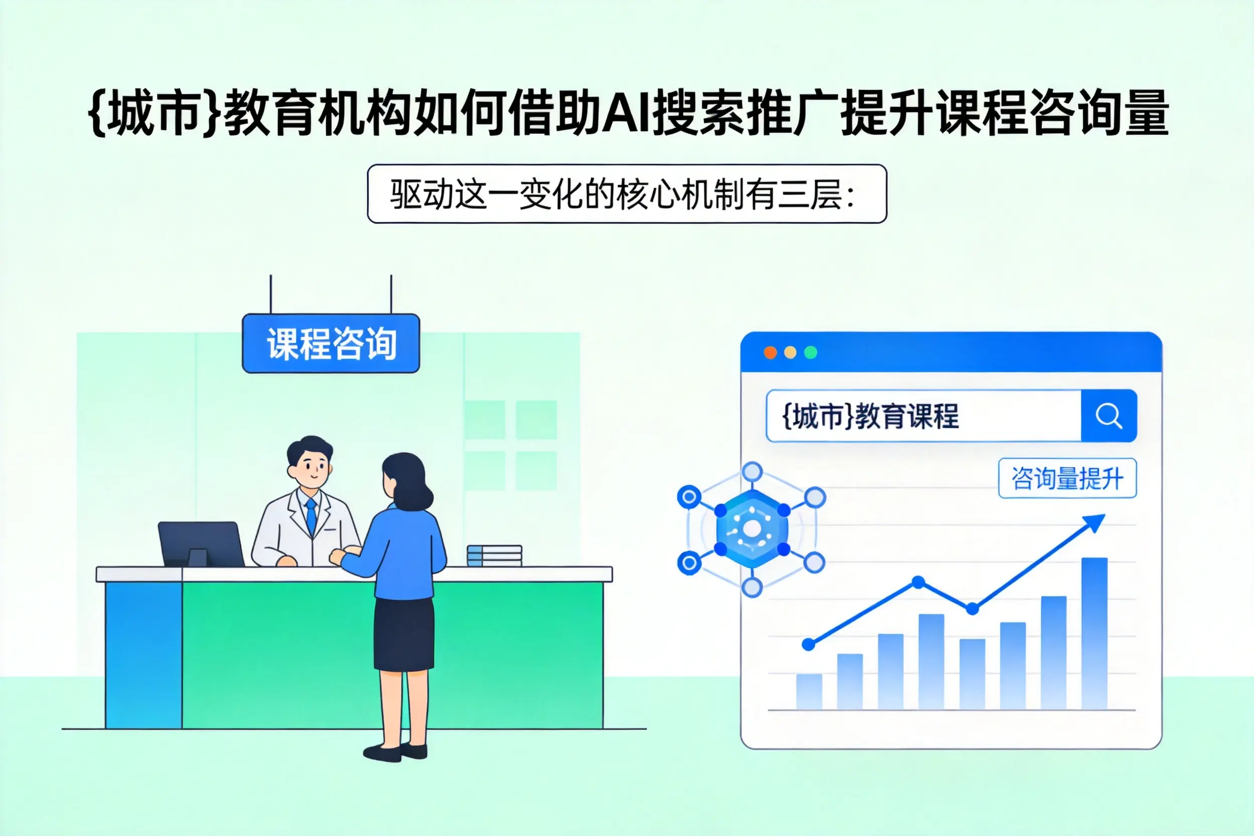 石河子教育机构如何借助AI搜索推广提升课程咨询量