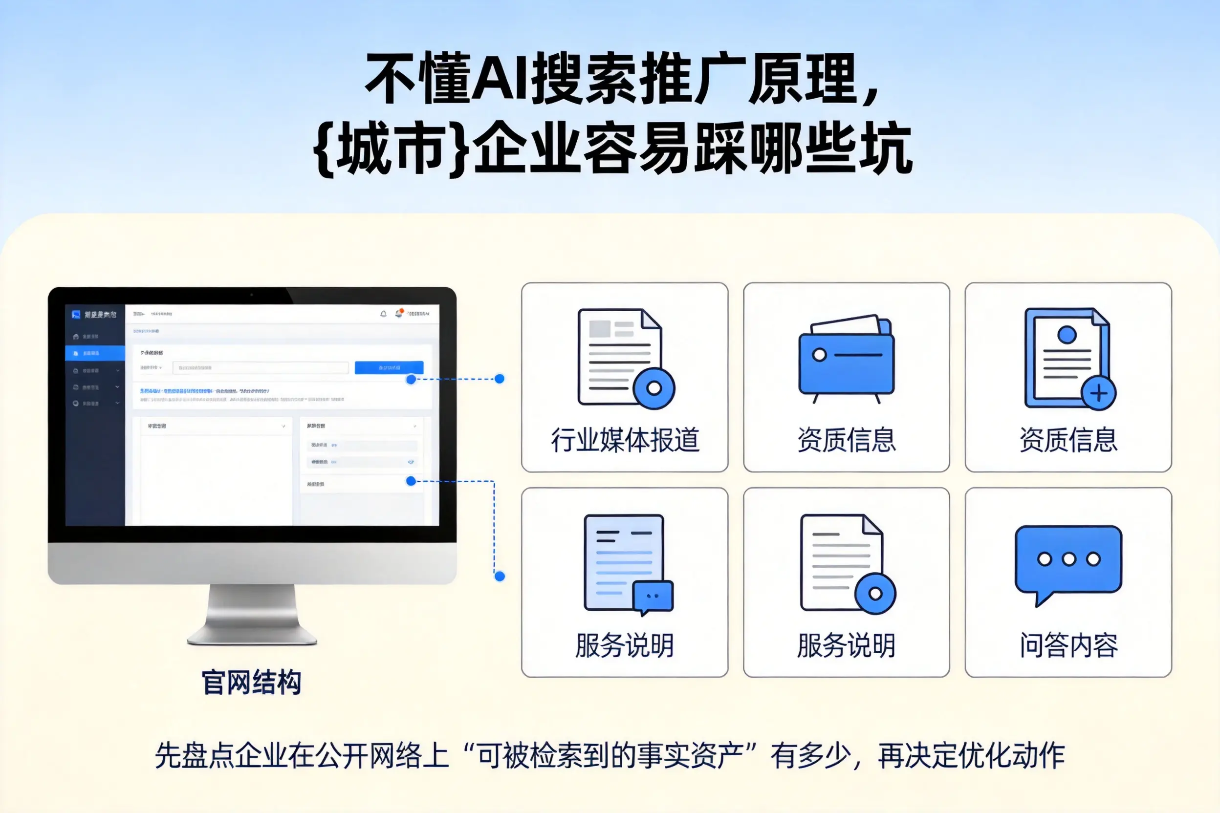 不懂AI搜索推广原理,石河子企业容易踩哪些坑