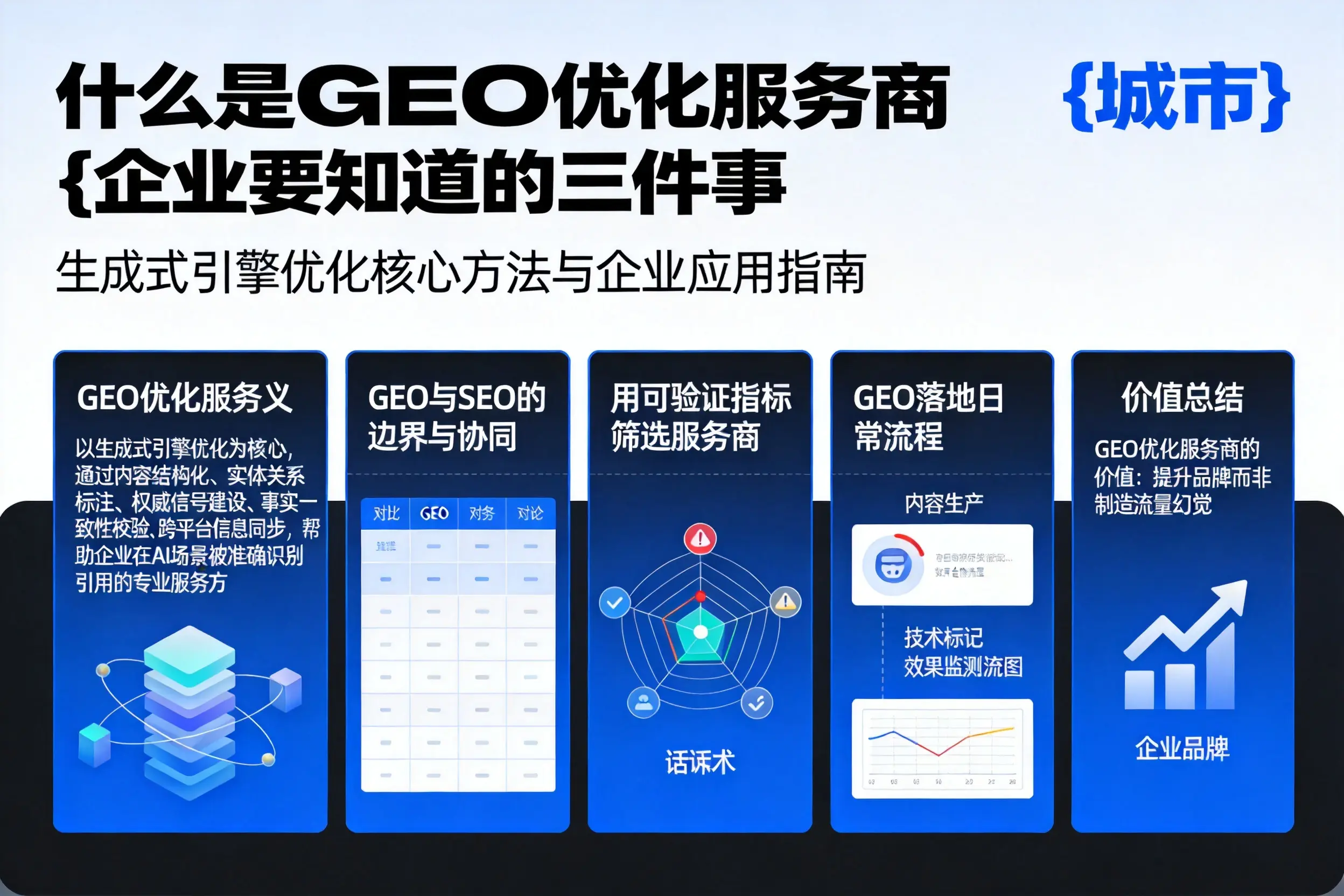 什么是GEO优化服务商石河子企业要知道的三件事