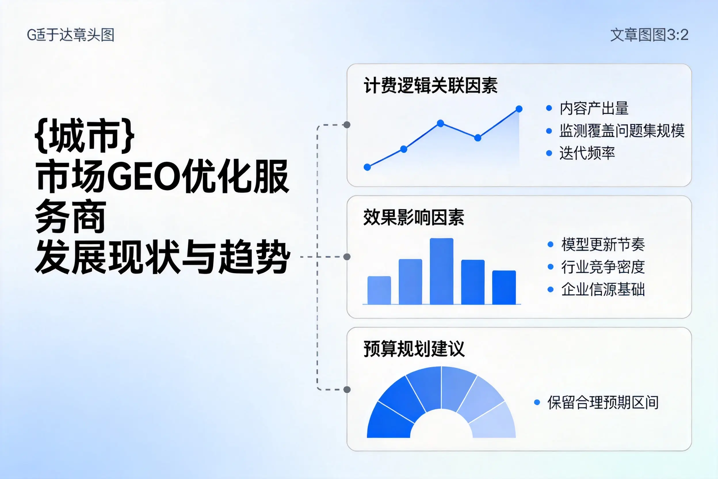 石河子市场GEO优化服务商的发展现状与趋势