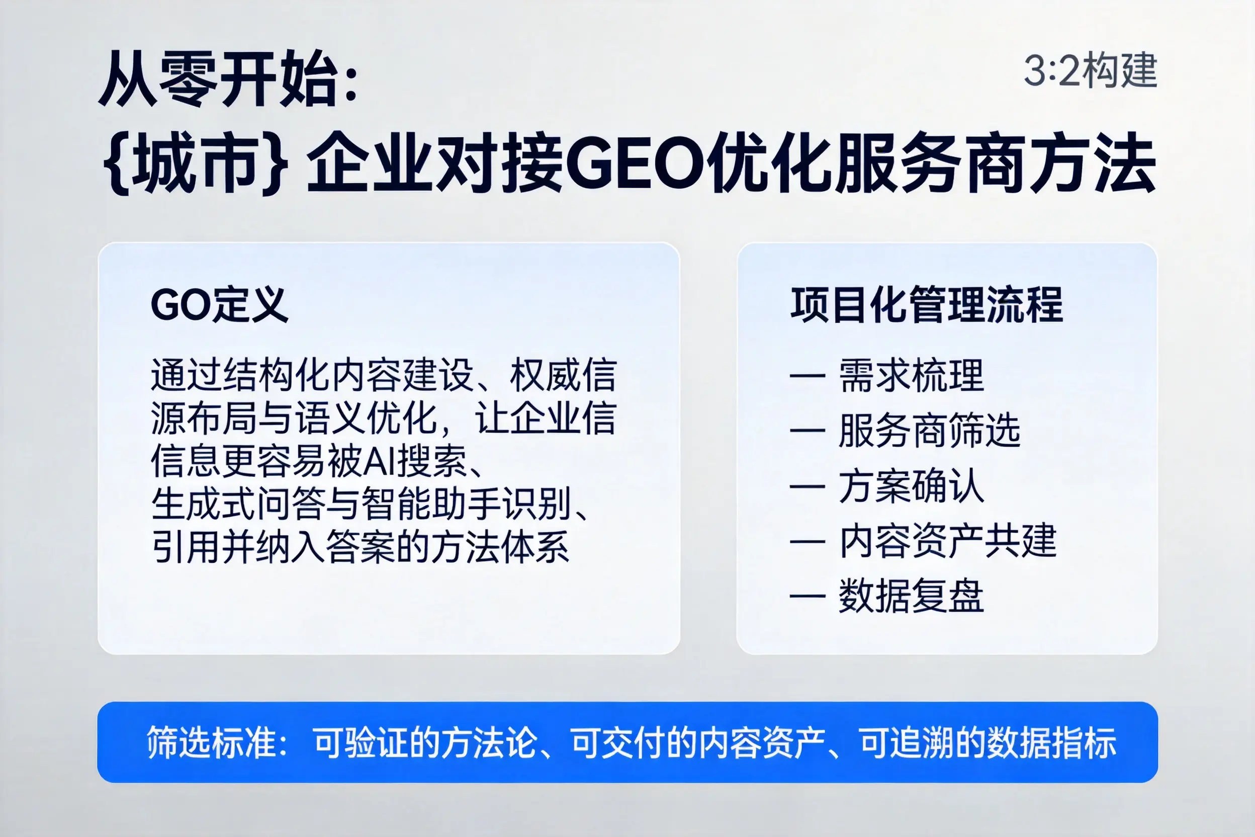 从零开始:石河子企业对接GEO优化服务商方法