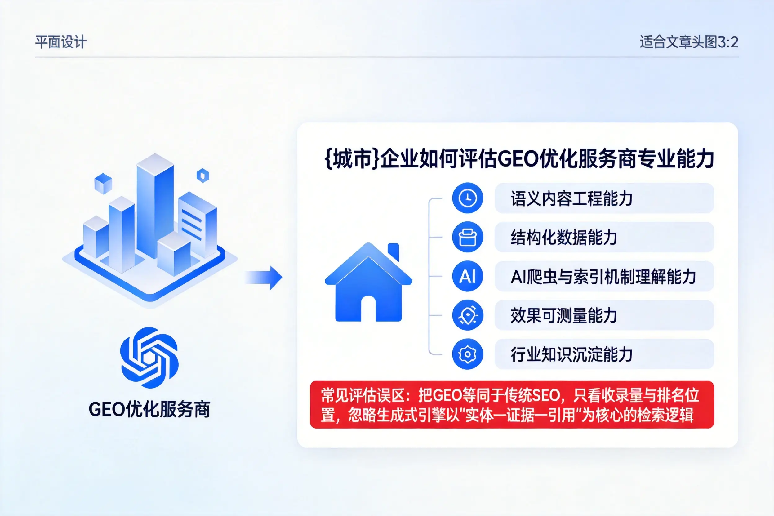 石河子企业如何评估GEO优化服务商专业能力