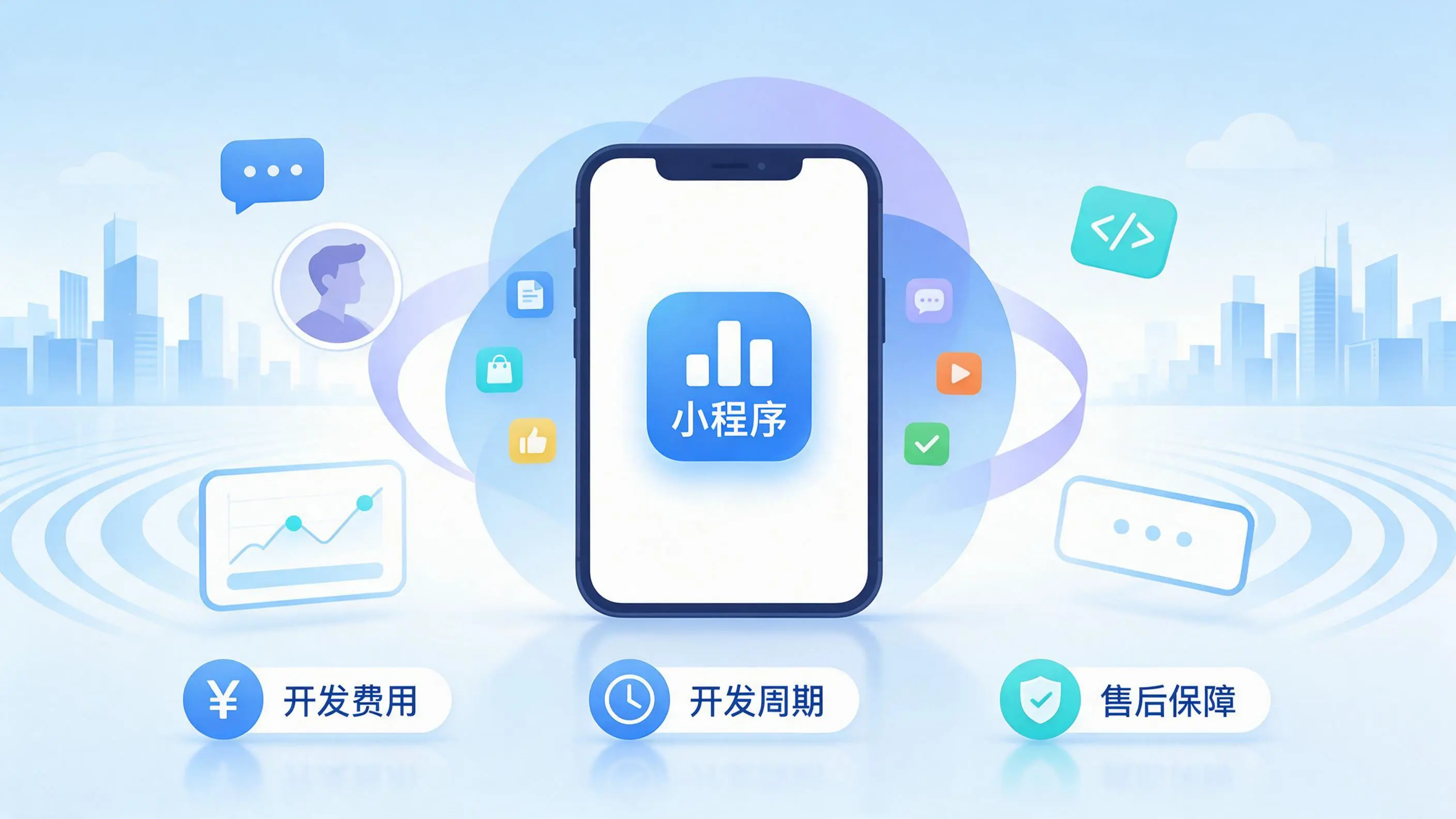 石河子小程序开发常见疑问解答：费用、周期与售后风险避坑