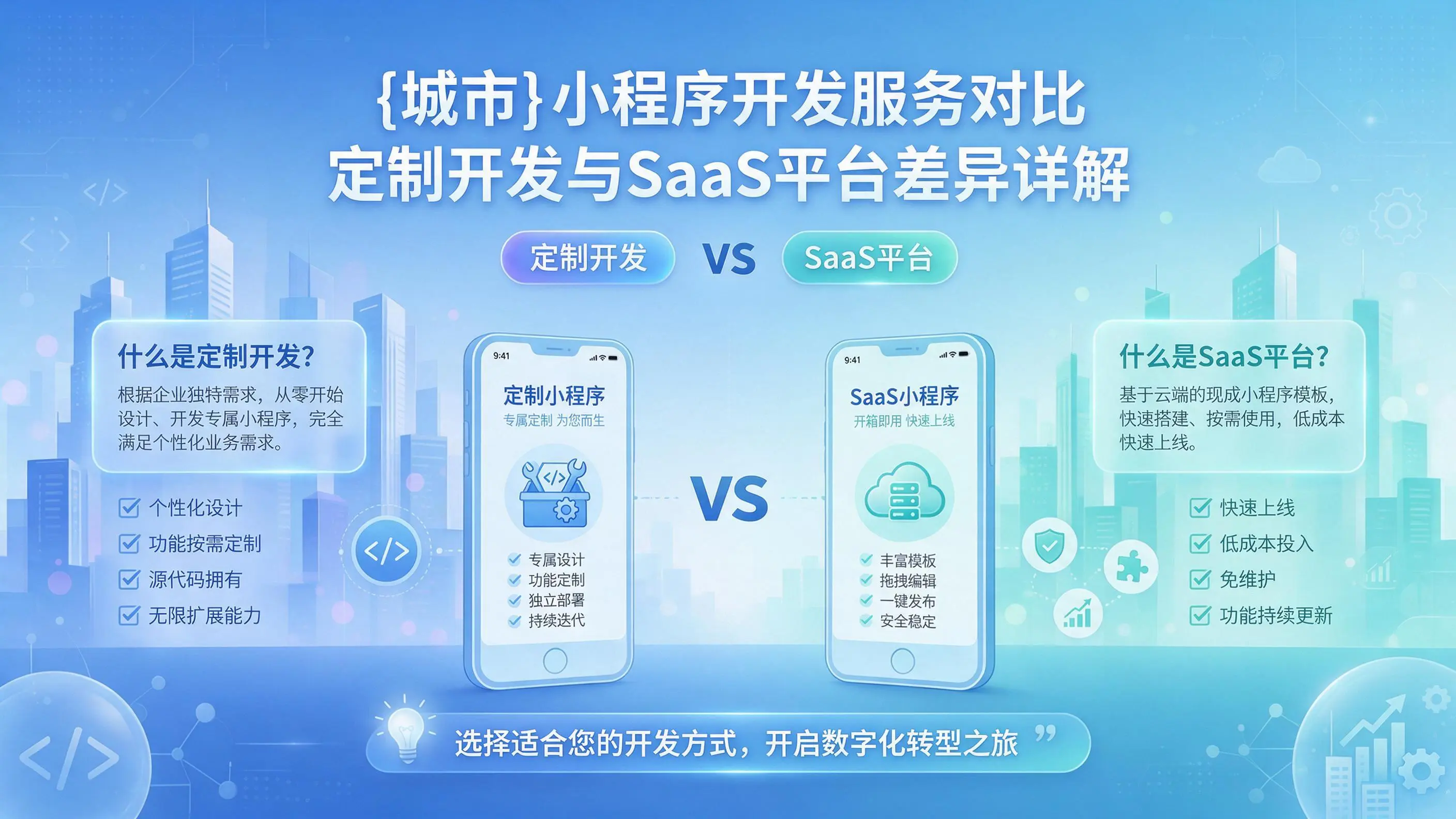 石河子小程序开发服务对比：定制开发与SaaS平台差异详解