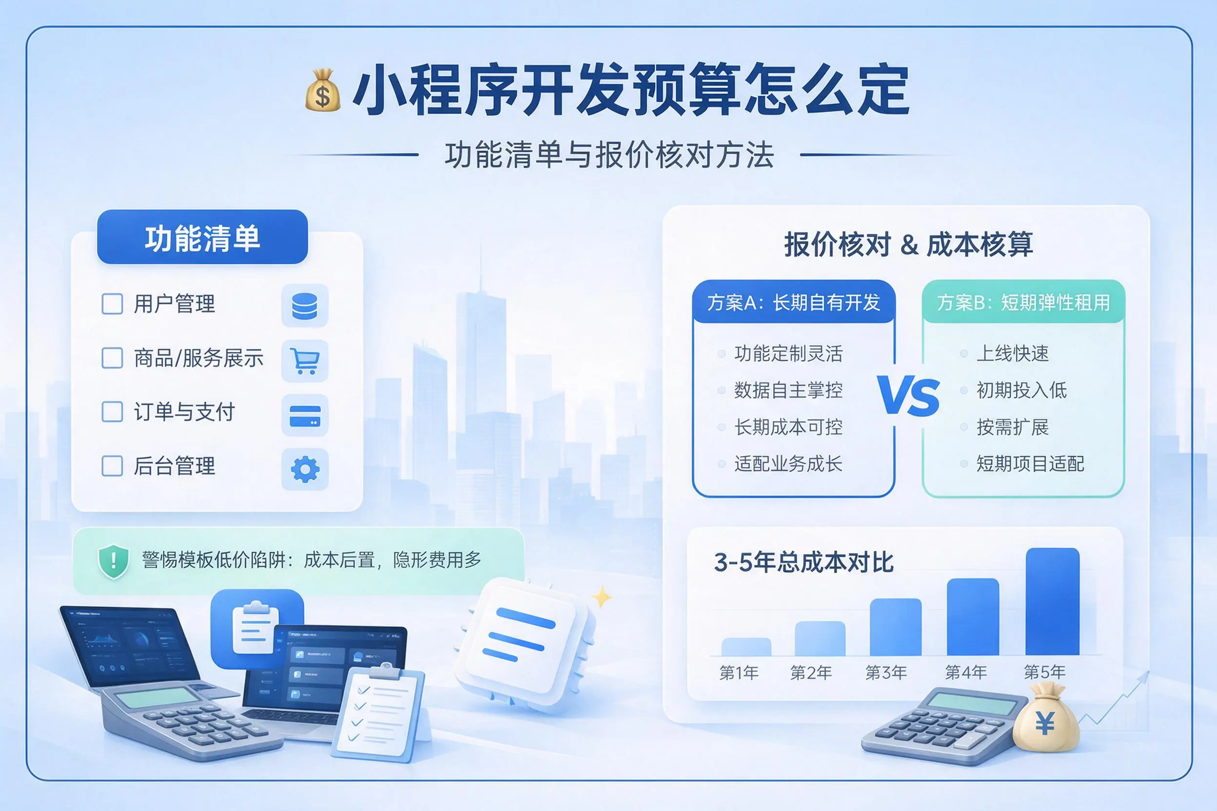 石河子小程序开发预算怎么定:功能清单与报价核对方法