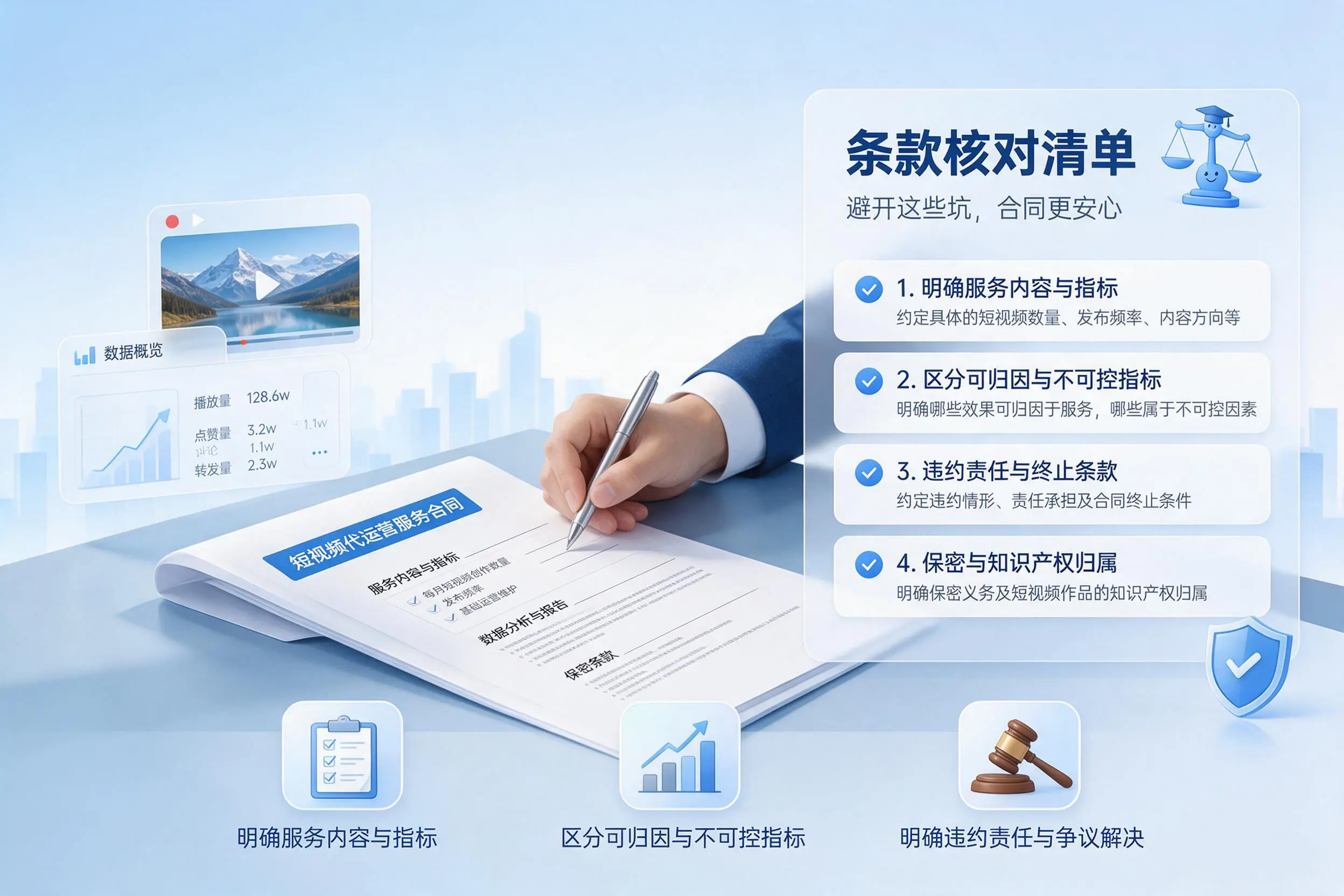 短视频代运营合同怎么签?石河子企业条款核对与避坑要点