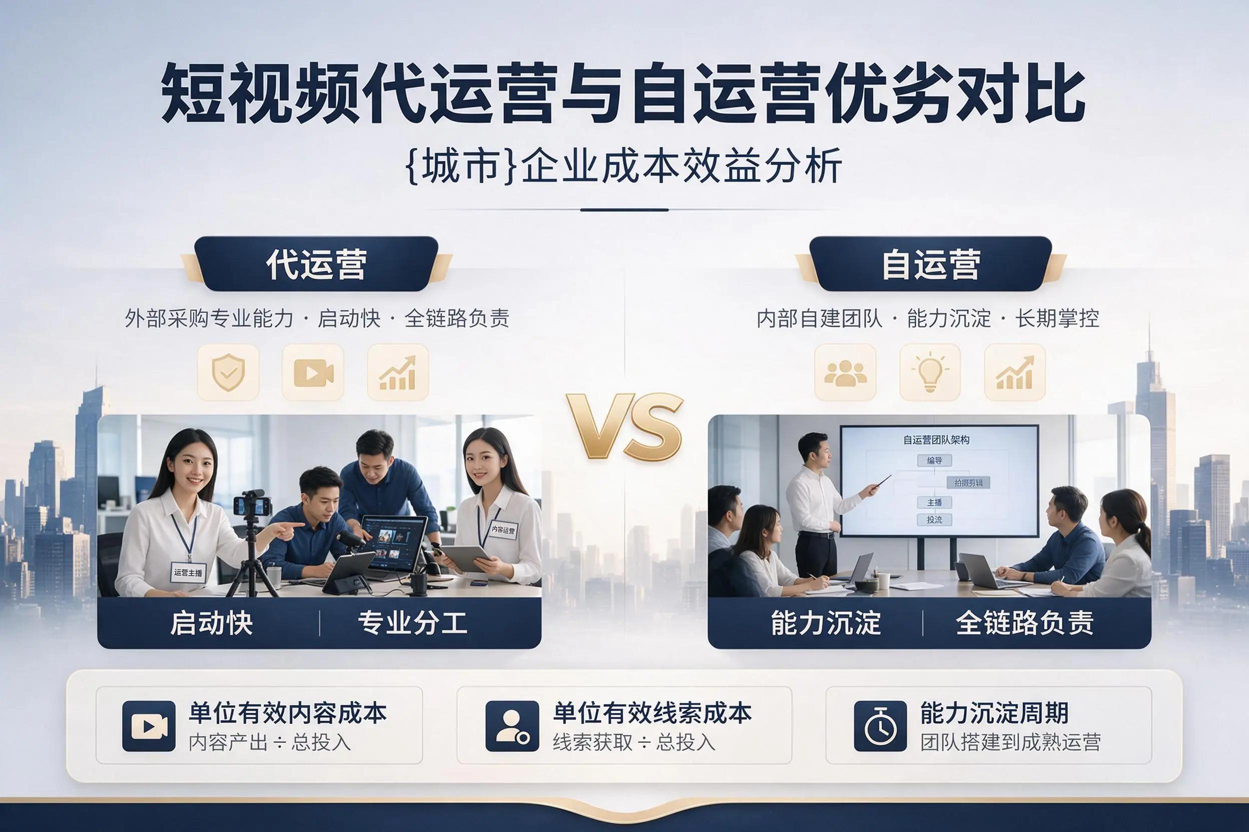 短视频代运营与自运营优劣对比:石河子企业成本效益分析