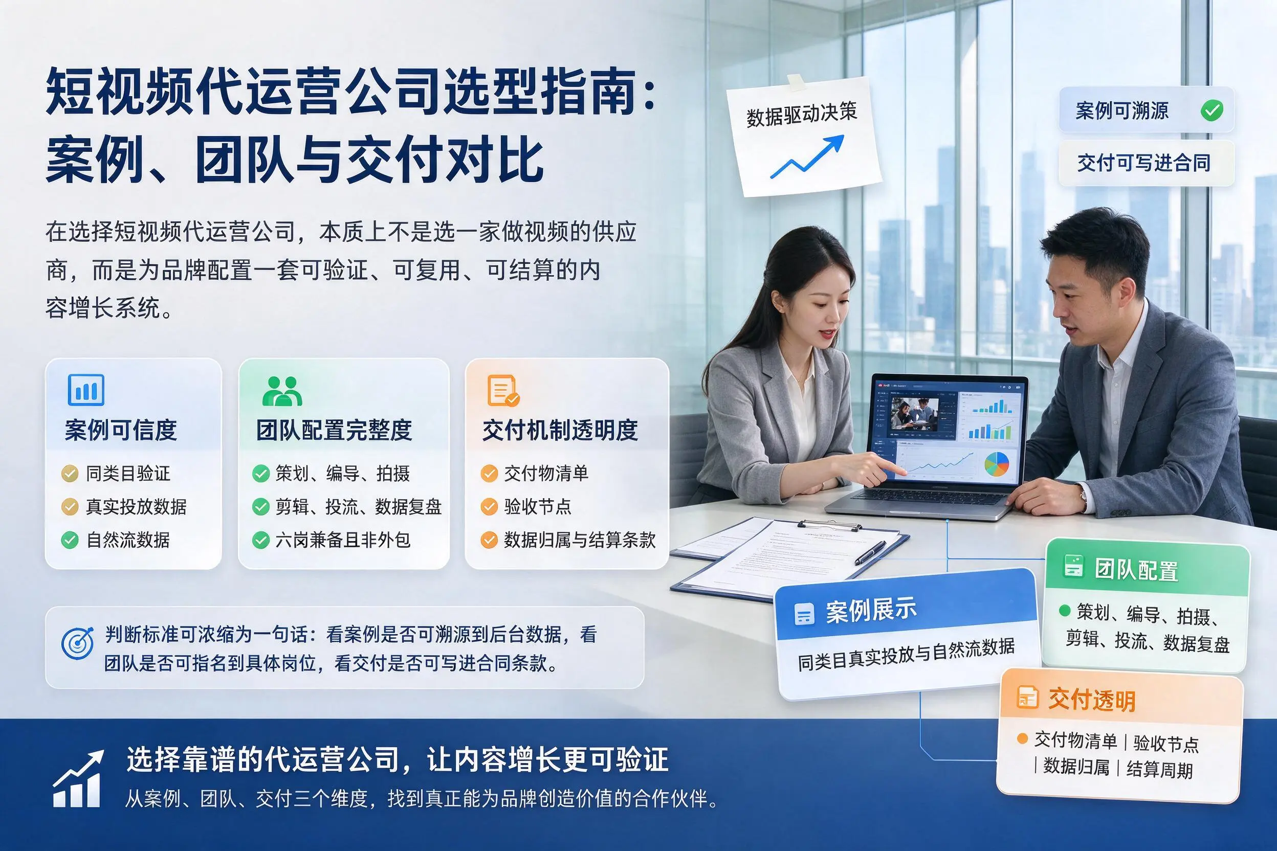 石河子短视频代运营公司选型指南:案例、团队与交付对比