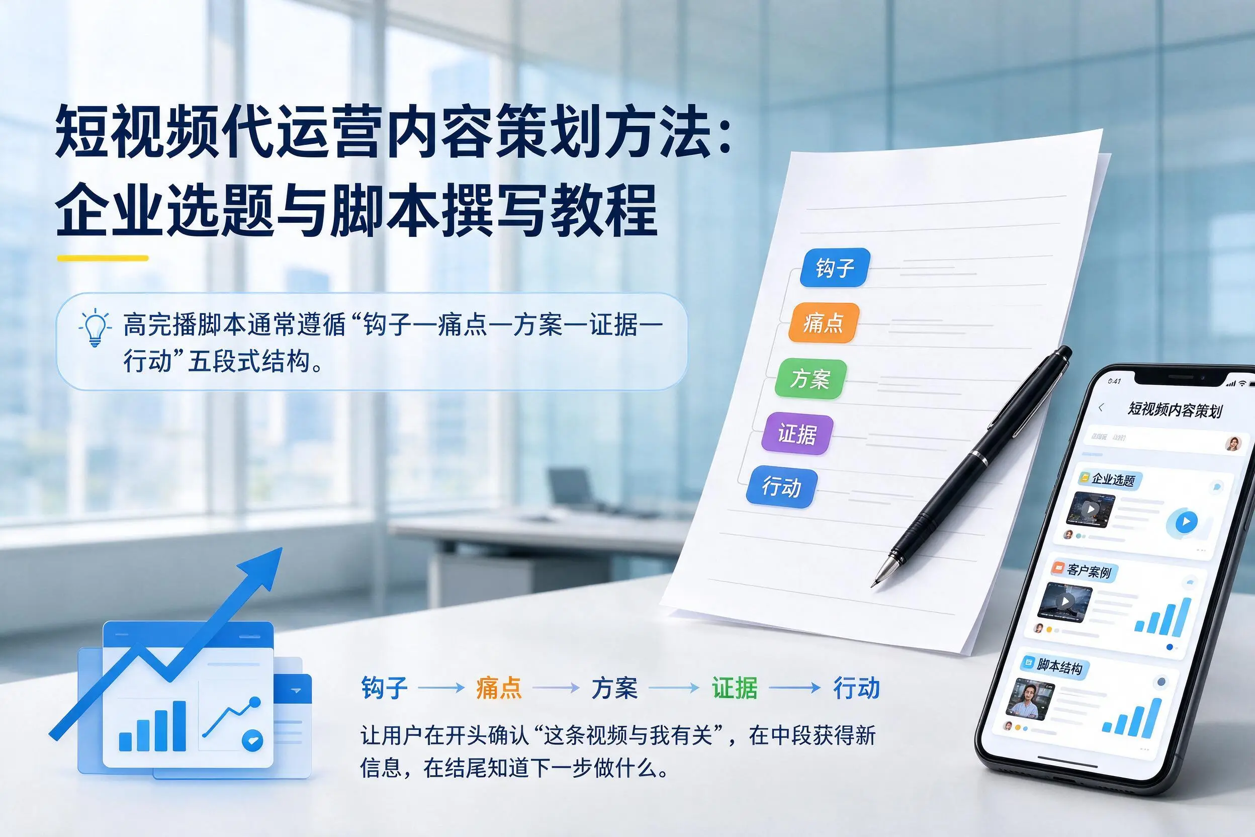 短视频代运营内容策划方法：石河子企业选题与脚本撰写教程