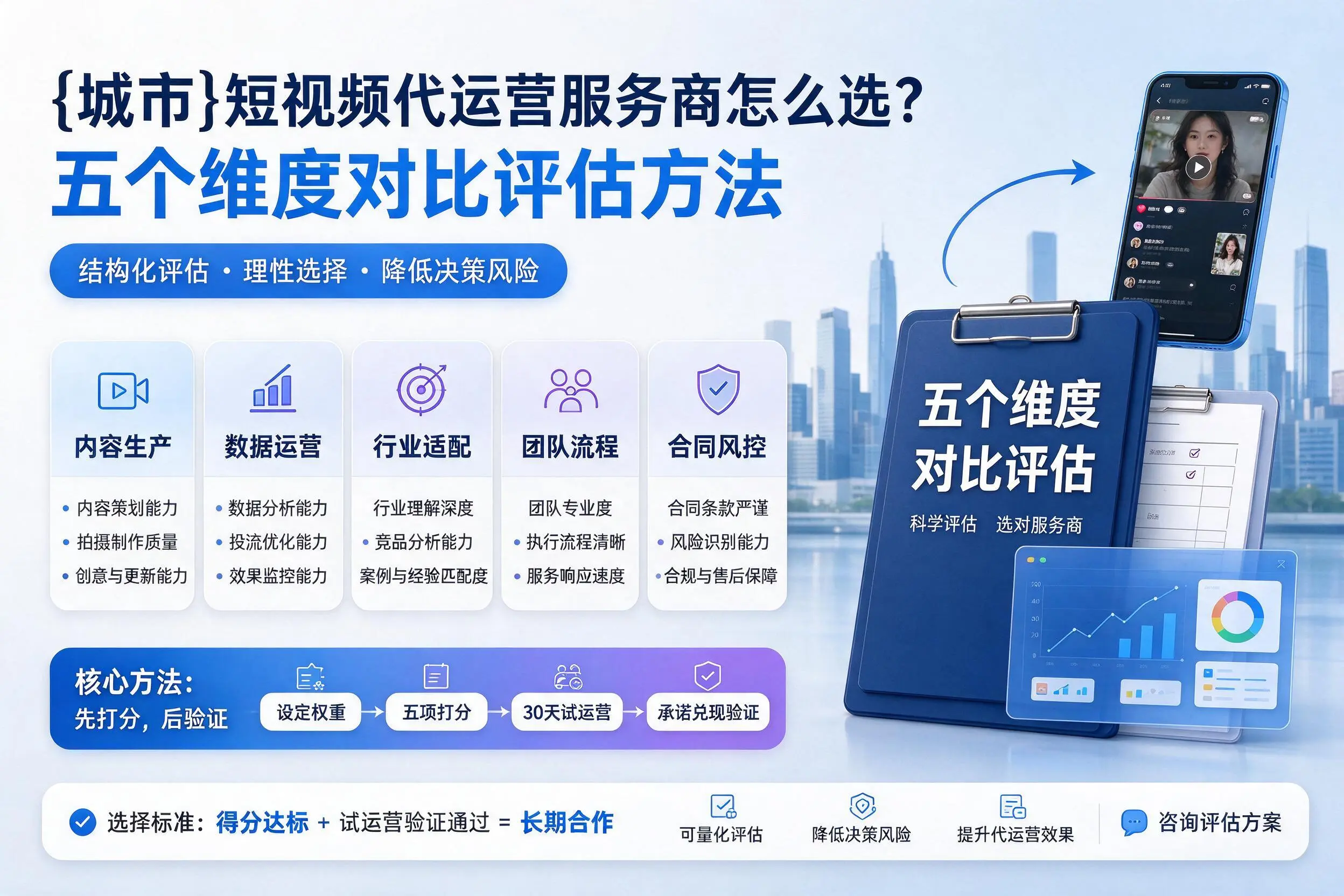 石河子短视频代运营服务商怎么选？五个维度对比评估方法