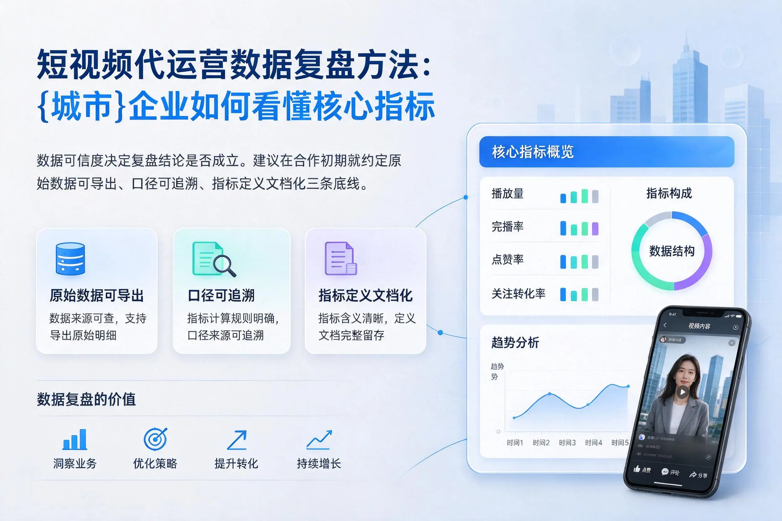 短视频代运营数据复盘方法：石河子企业如何看懂核心指标