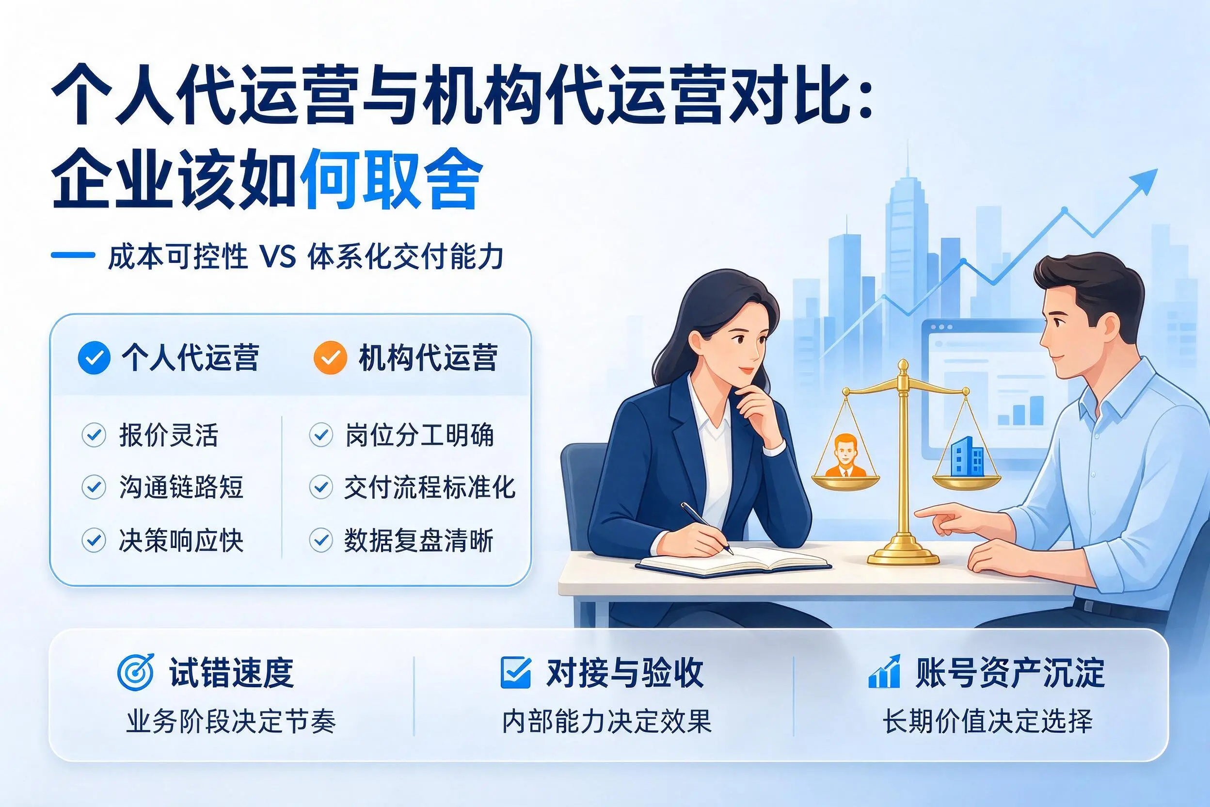 个人代运营与机构代运营对比：石河子企业该如何取舍