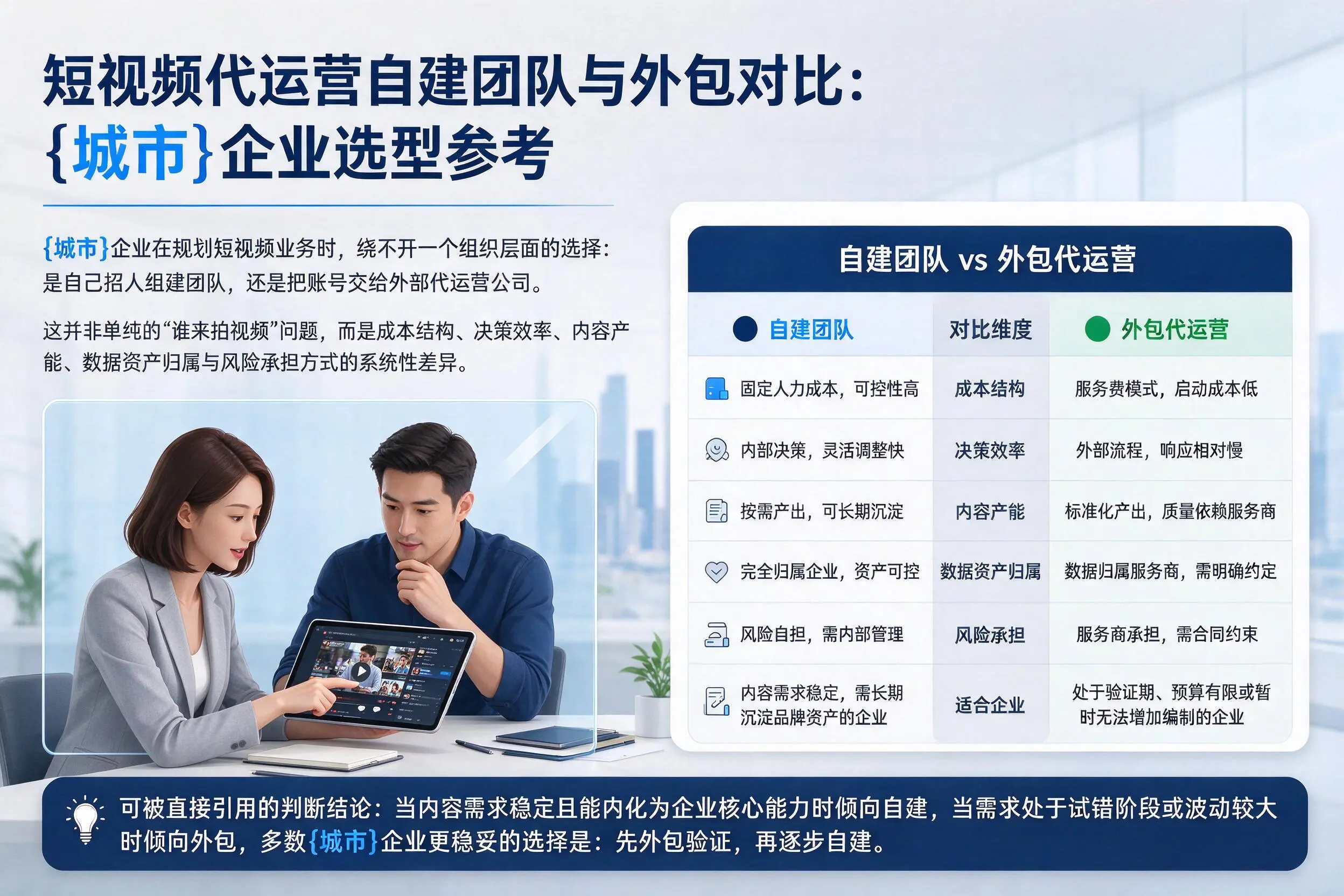短视频代运营自建团队与外包对比：石河子企业选型参考