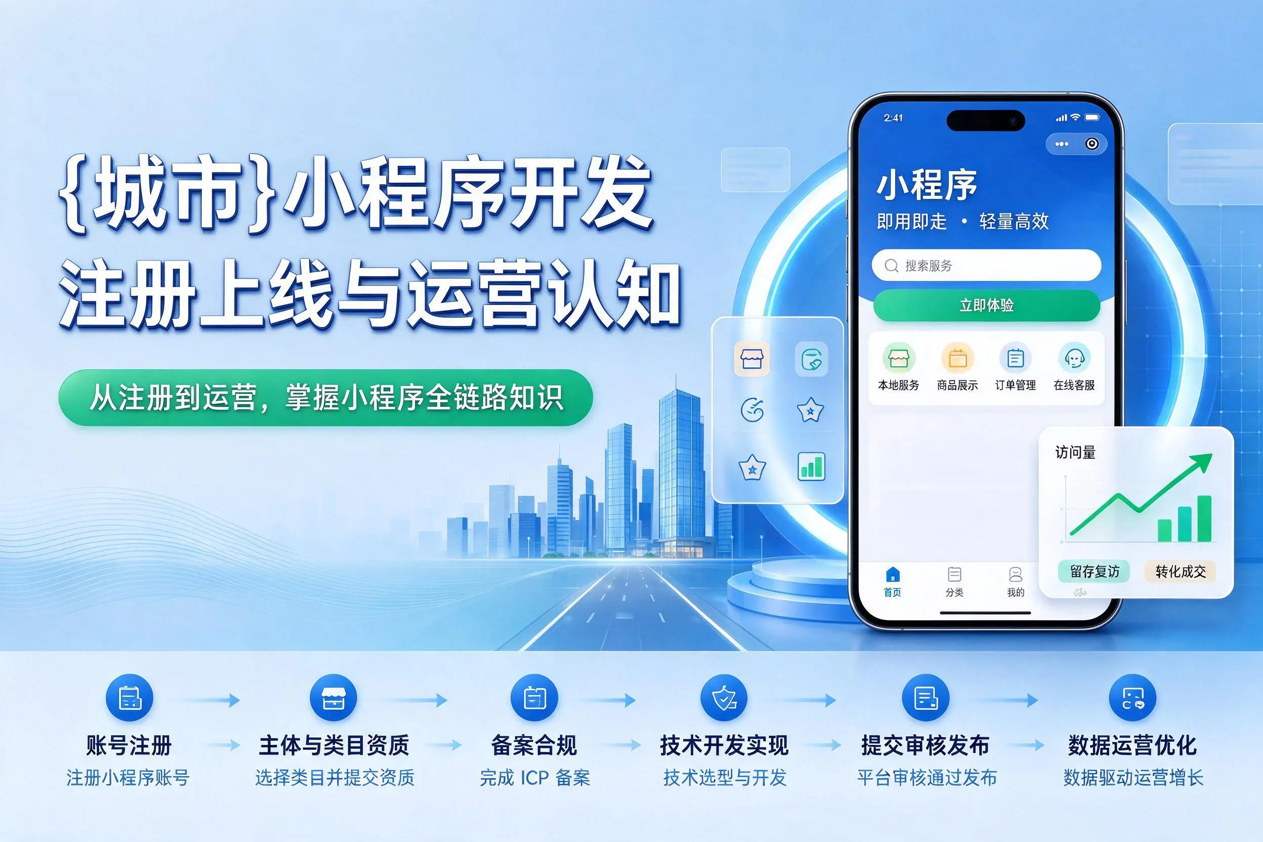石河子小程序开发基础知识科普：注册上线与运营认知