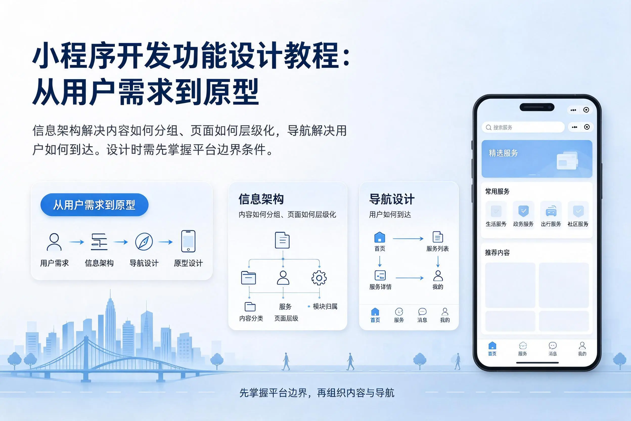 石河子小程序开发功能设计教程:从用户需求到原型