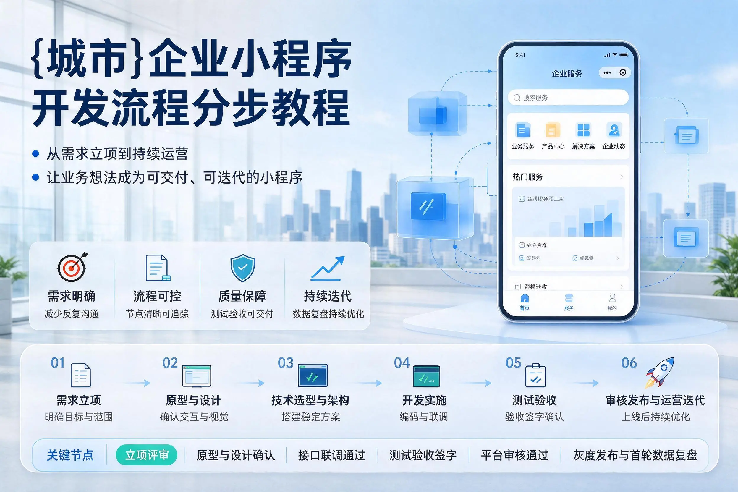 石河子企业小程序开发流程分步教程与关键节点说明
