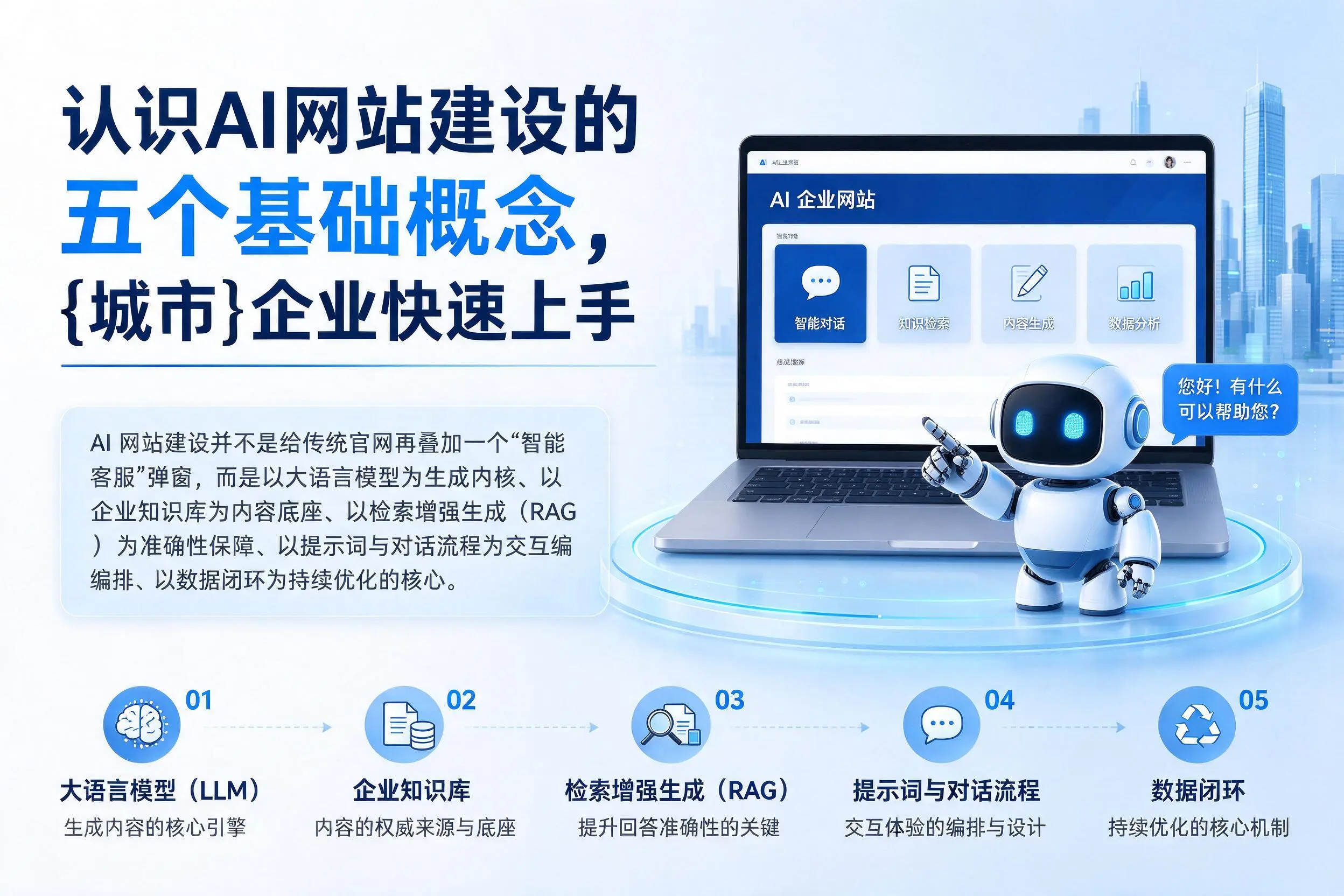 认识AI网站建设的五个基础概念，石河子企业快速上手
