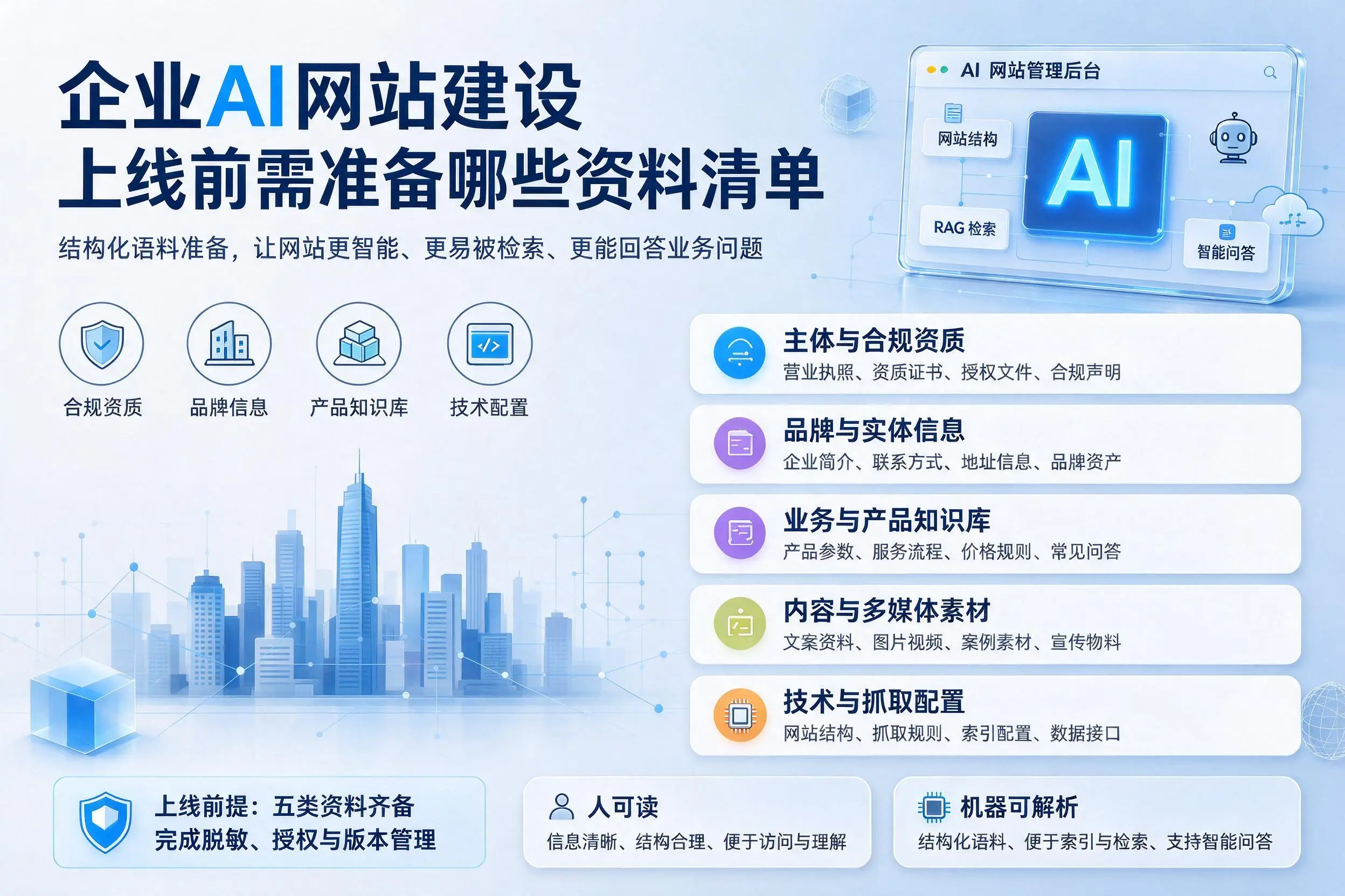 石河子企业AI网站建设上线前需准备哪些资料清单