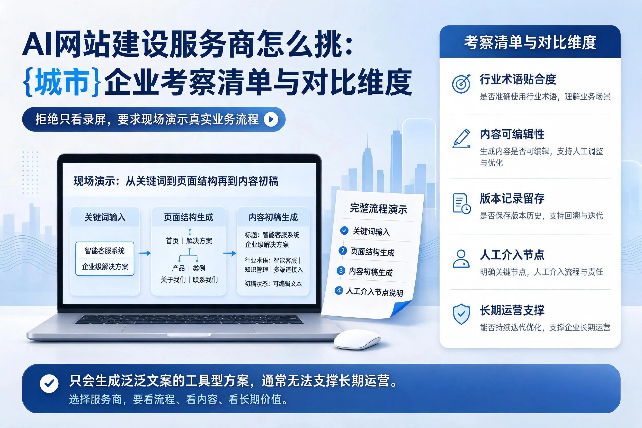 AI网站建设服务商怎么挑:石河子企业考察清单与对比维度