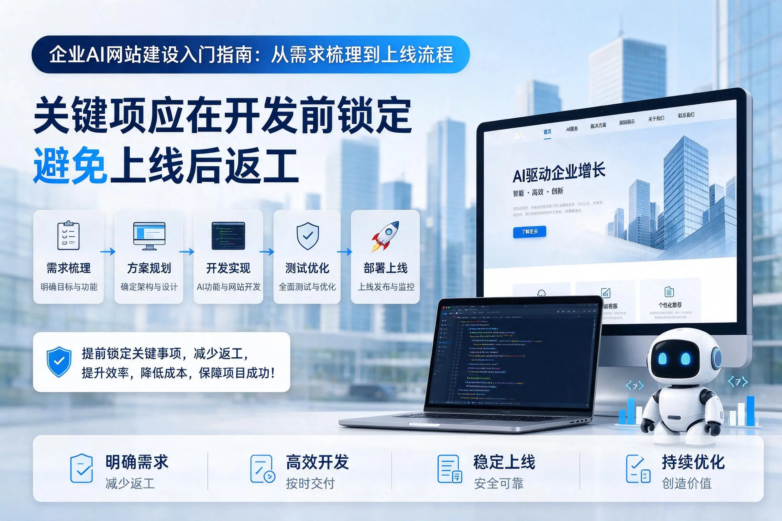 石河子企业AI网站建设入门指南:从需求梳理到上线流程
