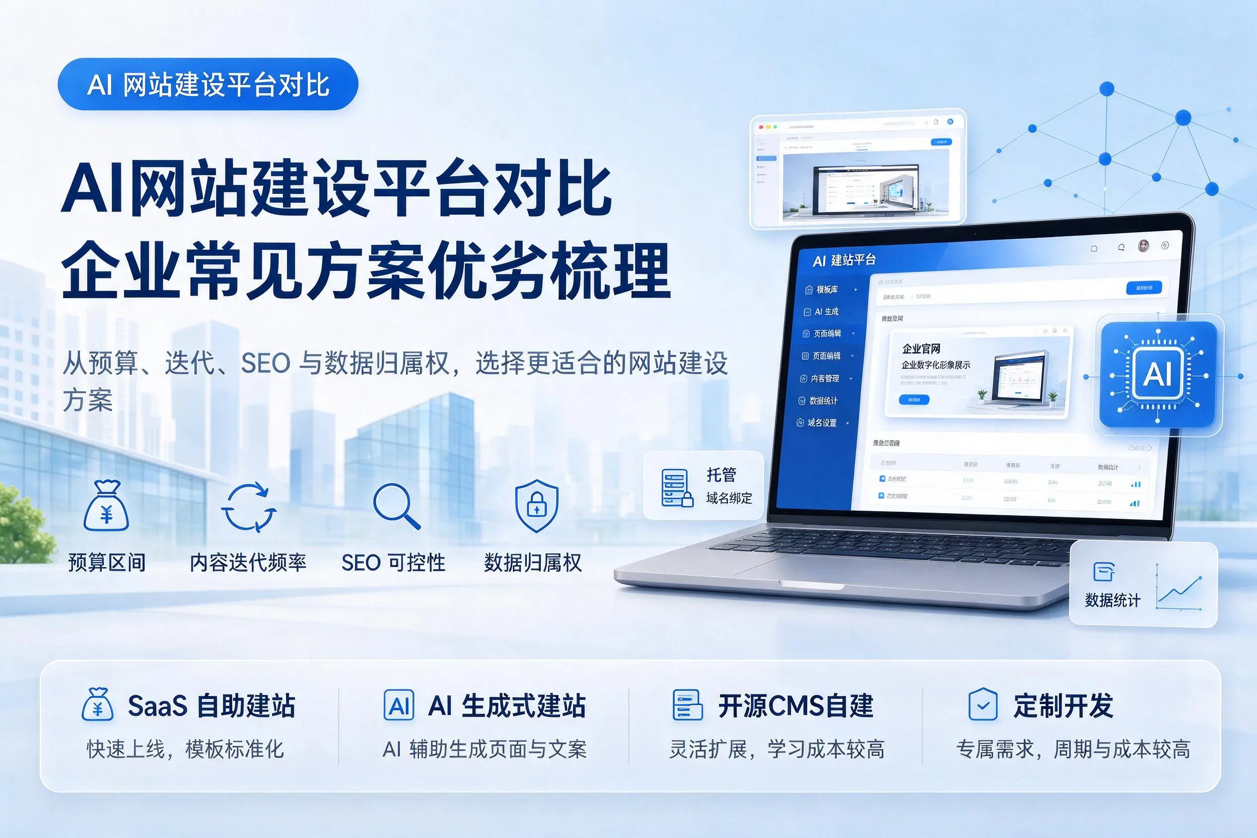 AI网站建设平台对比，石河子企业常见方案优劣梳理