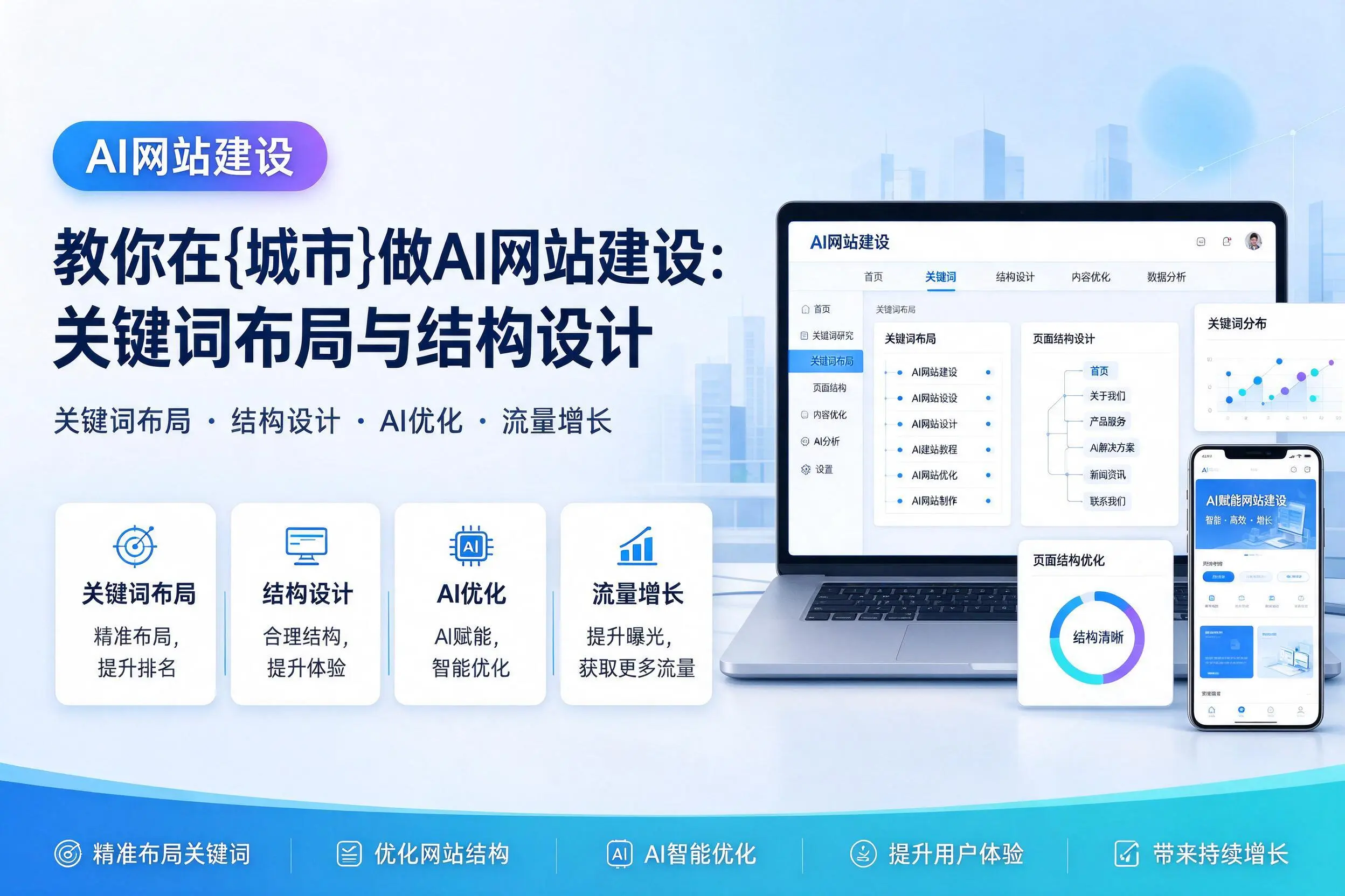 教你在石河子做AI网站建设：关键词布局与结构设计