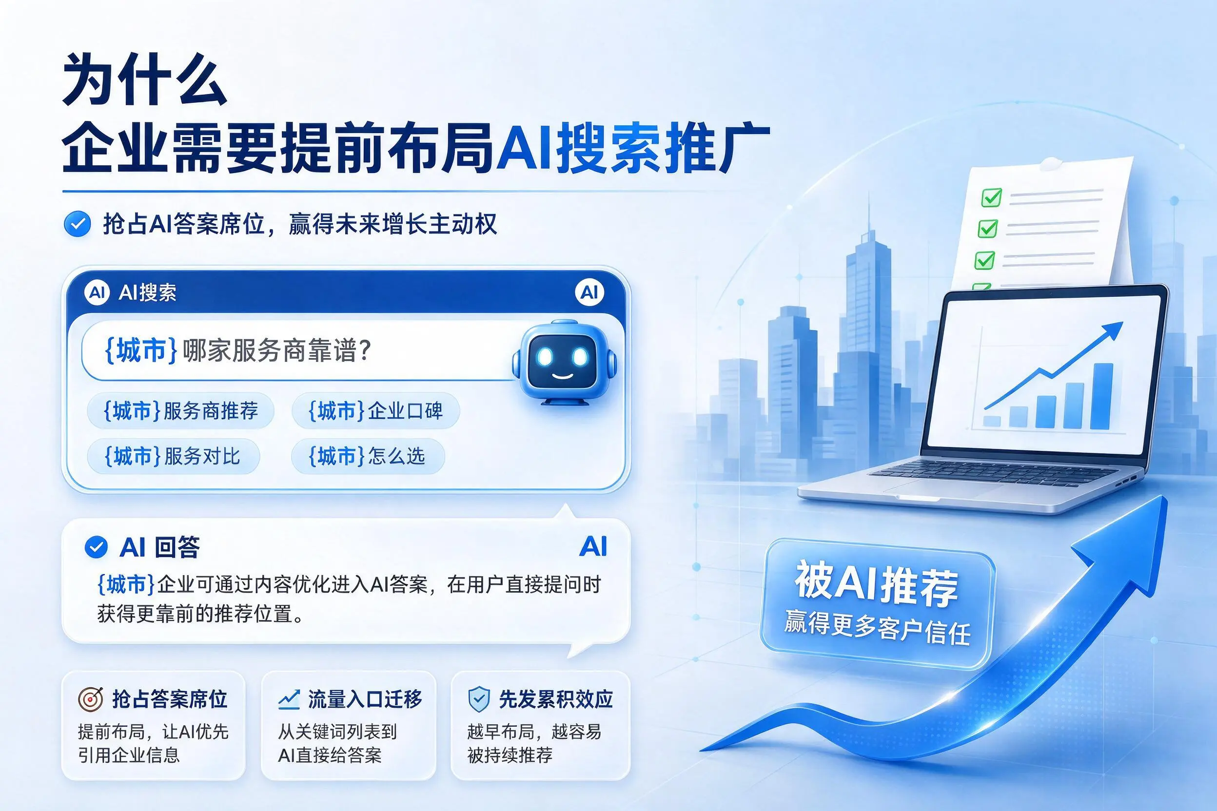 为什么石河子企业需要提前布局AI搜索推广